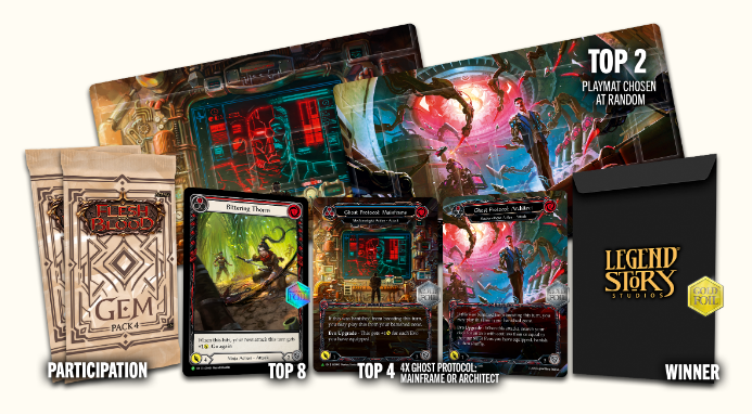 Pro Quest Las Vegas Entry Ticket - Saturday 7th March 2026